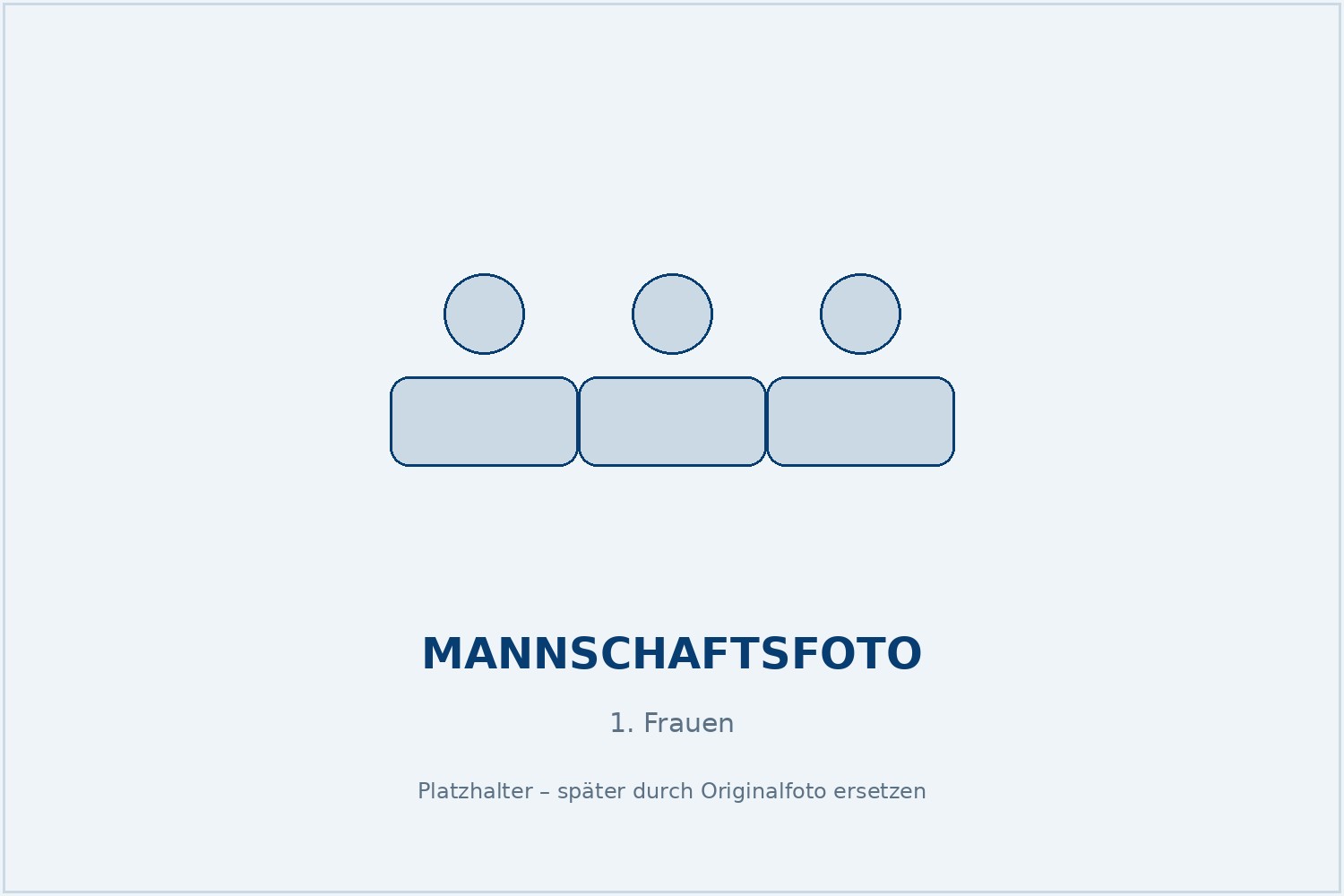 Mannschaftsfoto 1. Frauen