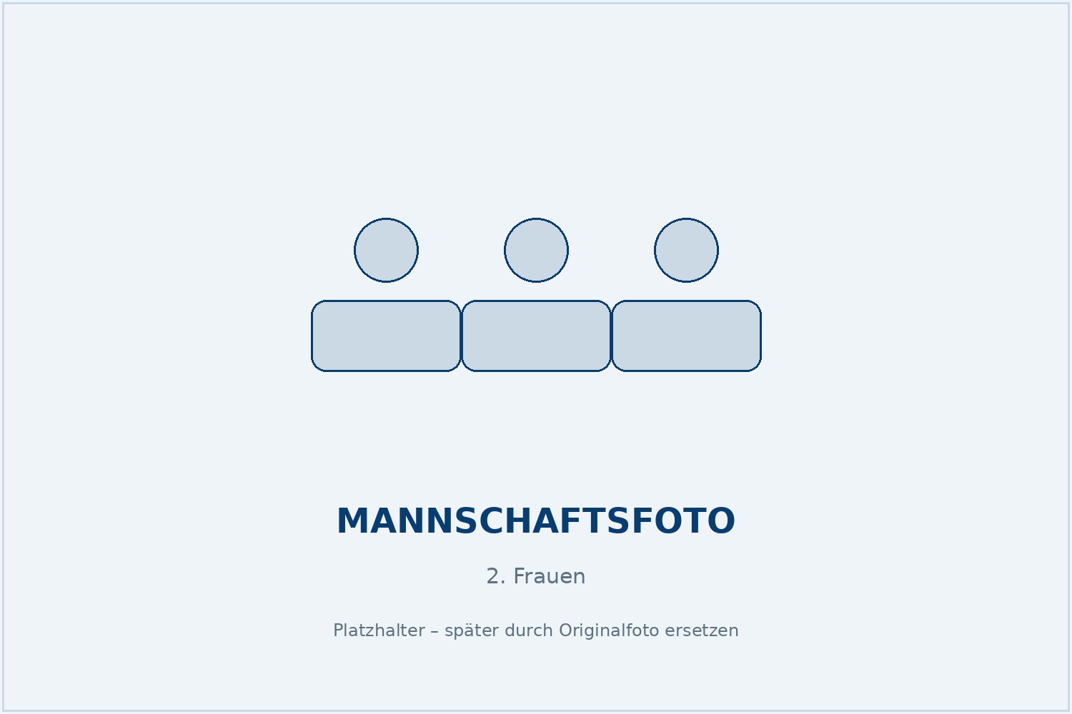 Mannschaftsfoto 2. Frauen